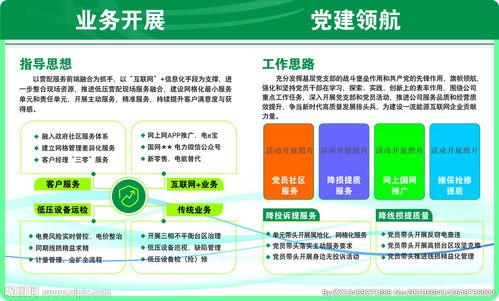 國家電網(wǎng)信息系統(tǒng)集成服務(wù) 驅(qū)動能源數(shù)字化未來